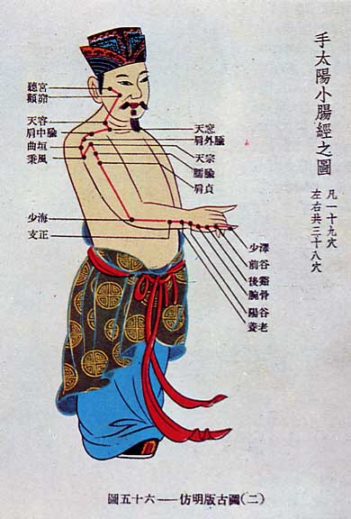 Acupuncture